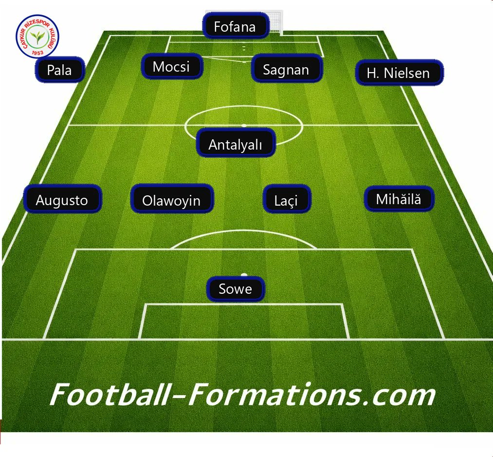 Football-Lineups.com tweet media