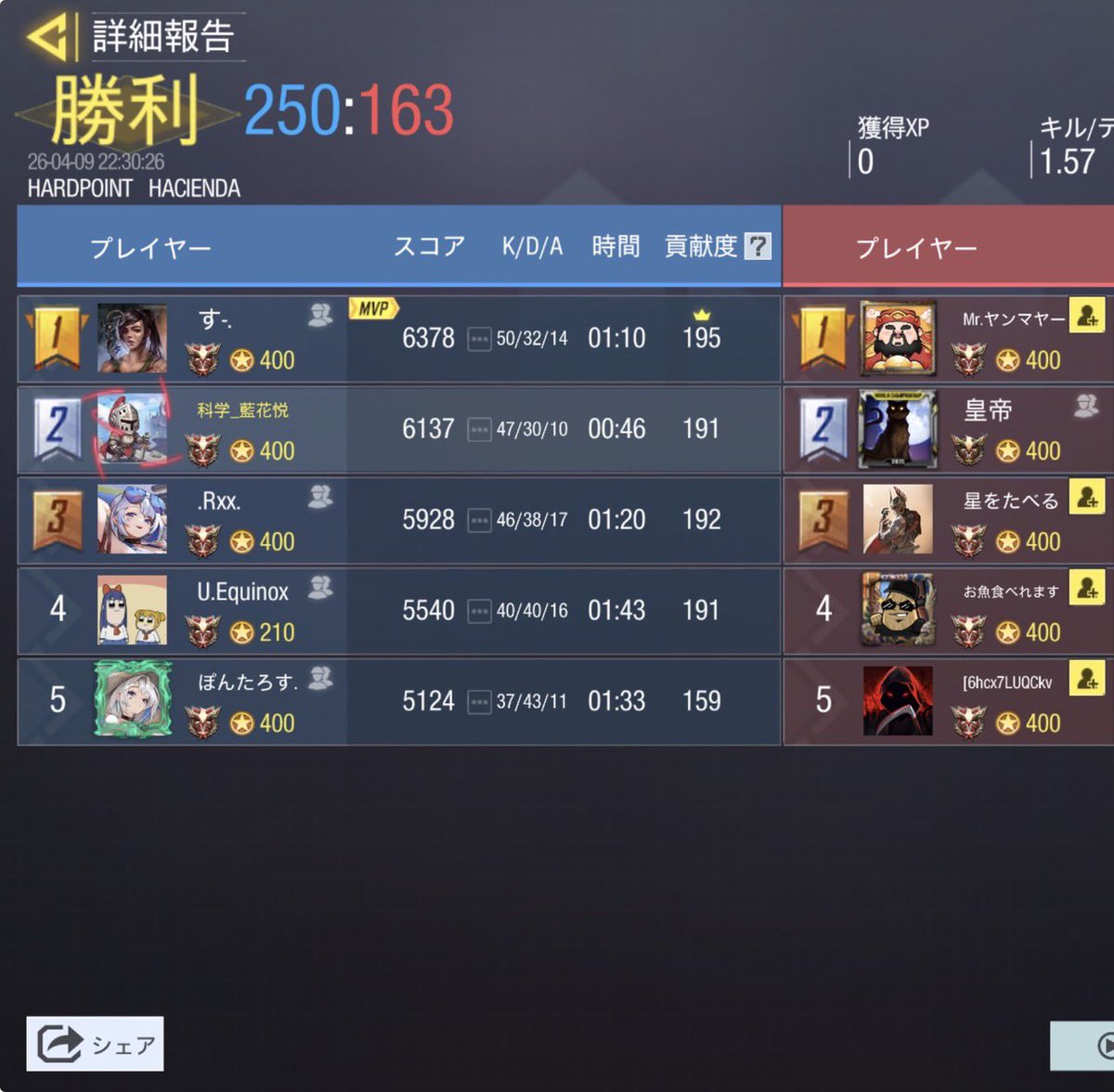 Arcane_codm's tweet photo. 4/9(木) 22時

vs @K2codm 様
4-0 WIN

対戦ありがとうございました。
またの機会がありましたらよろしくお願いいたします🙇‍♀️ https://t.co/rHcIrQ8XoK