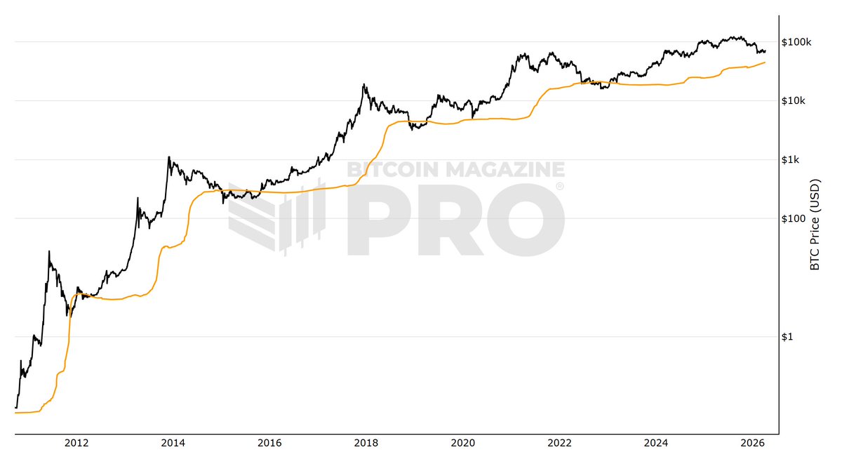 Elliott-Wellen Campus tweet media