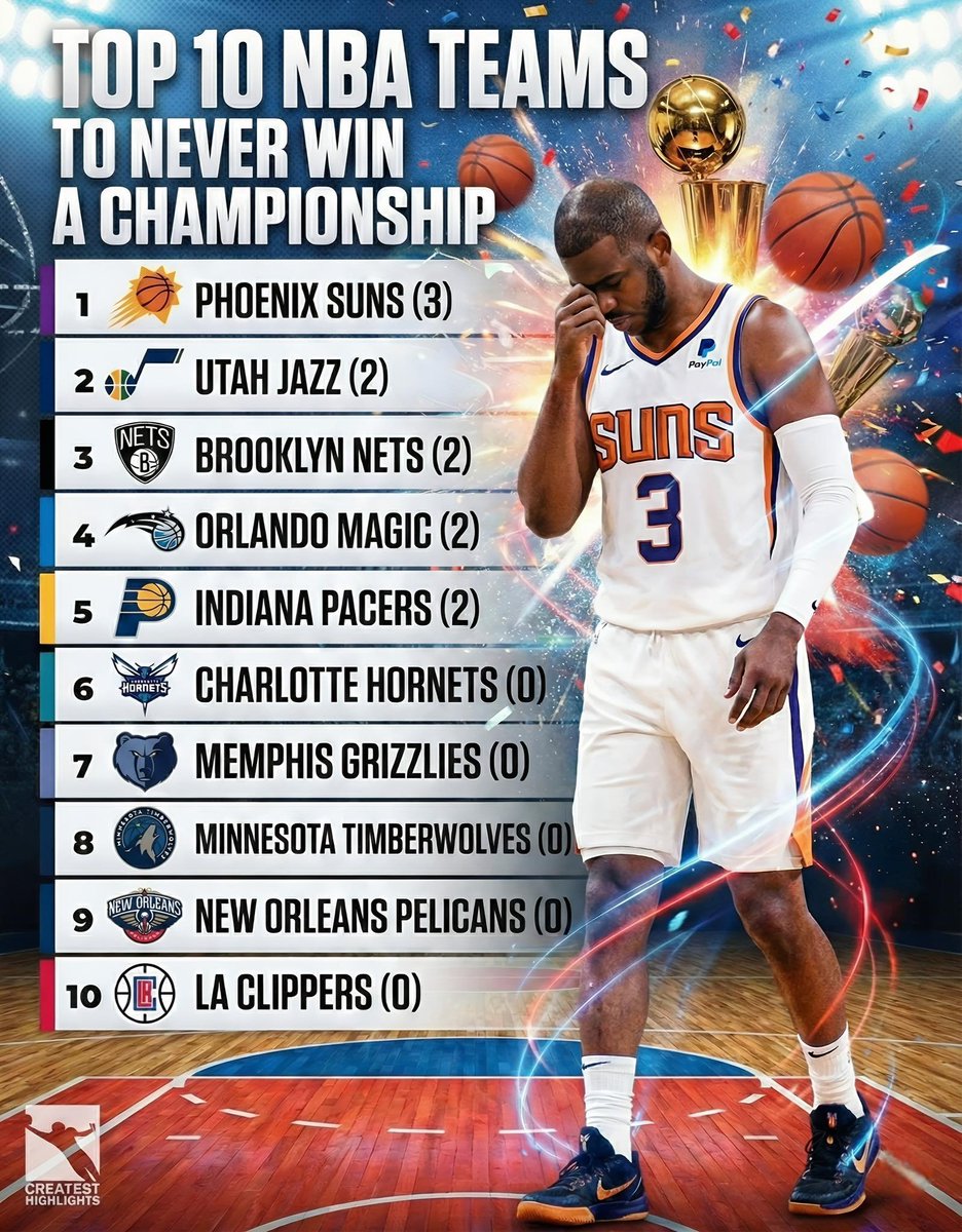 Fastbreak Hoops tweet media