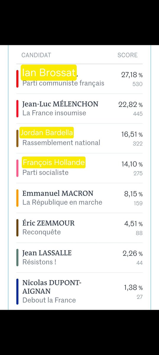 Gracchus Babœuf 🚩🇨🇵🇵🇸🇻🇪🇳🇨🇱🇧🇨🇺🇪🇭 tweet media