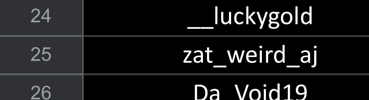 Ajuma🖤🤍🖤🌳( zatweirdaj.base.eth) tweet media