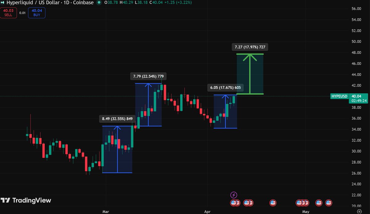 jonny $BUBBLE $BEYOND @playsomo | $SOMO tweet media