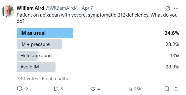 WilliamAird4's tweet image. Ran a poll:

Patient on apixaban with severe, symptomatic B12 deficiency. What do you do?

• IM as usual — 35%
• IM + pressure — 28%
• Avoid IM — 24%
• Hold apixaban — 13%

Nice spread. This is clearly an area of uncertainty.