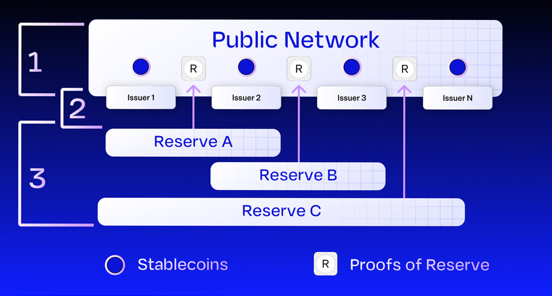 Input Output Group tweet media