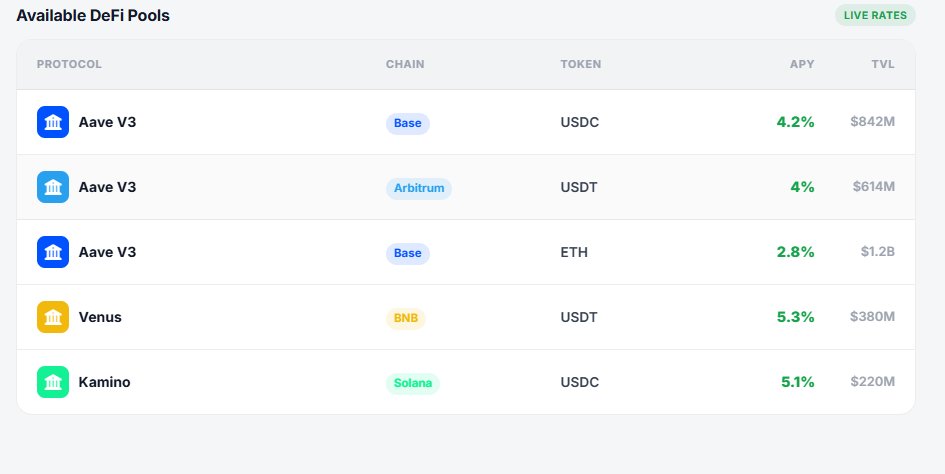ExpatQ (Merlin 🪄 of web3) tweet media
