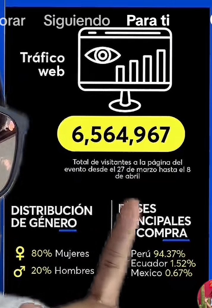 ccperuchas 🇵🇪 SWIM #1 tweet media