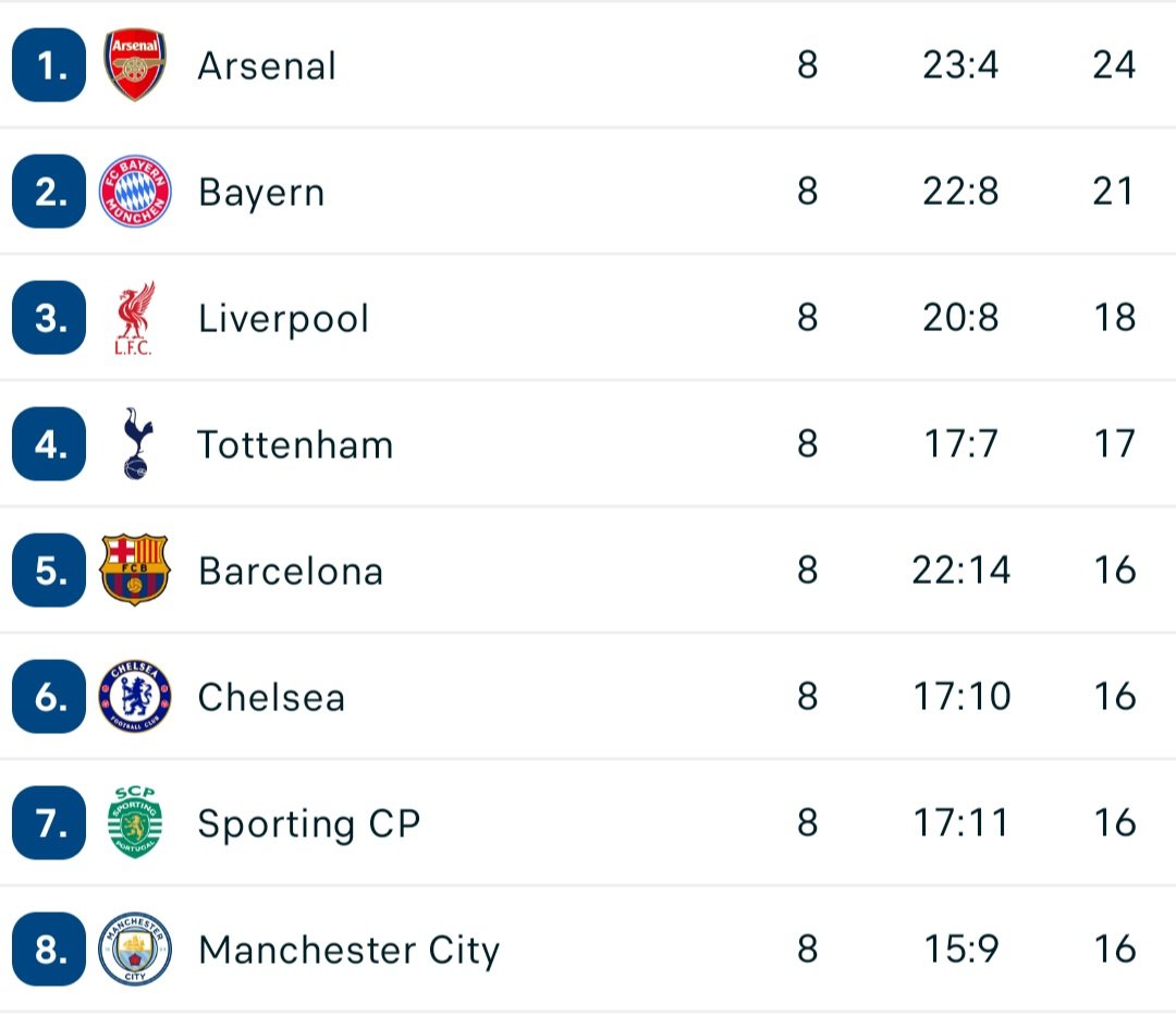 Rotten Apple tweet media