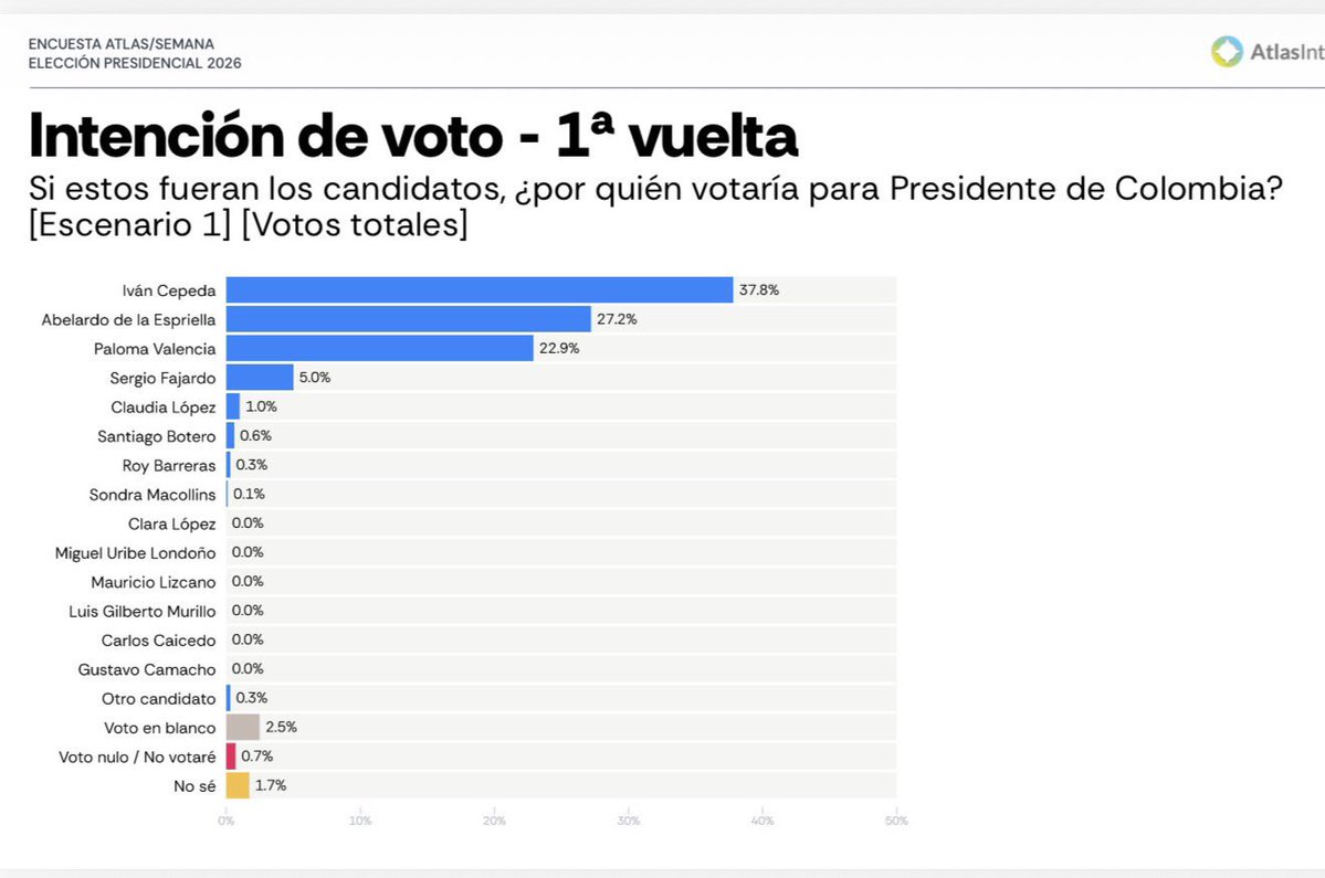 Agustín Antonetti tweet media