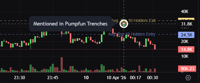 JustForTheMemes tweet media