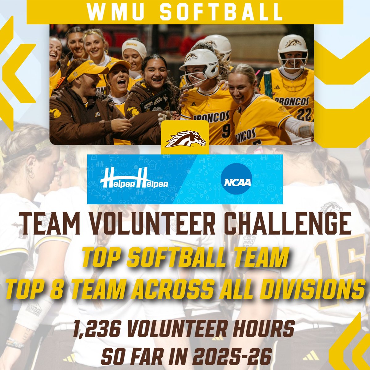 Making an impact in the community! 🤝 

The Broncos finished in the Top 8 among all NCAA Division Teams in the Helper Helper Community Engagement Impact Challenge‼️ WMU was the only softball team in the Top 8 with 1,236 volunteer hours so far in 2025-26!

#BroncosReign🐎