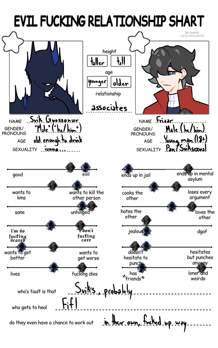 'his' loyal collaborator tweet media