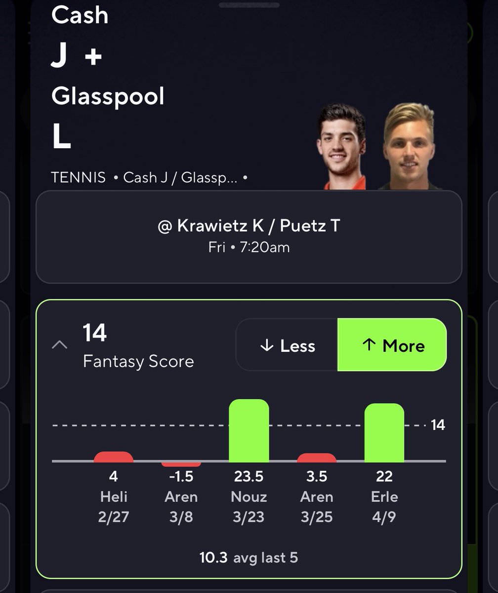 JWTennisLocks🎾⚡️ tweet media