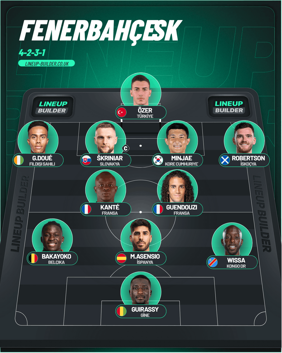 Aşk-I Fener tweet media