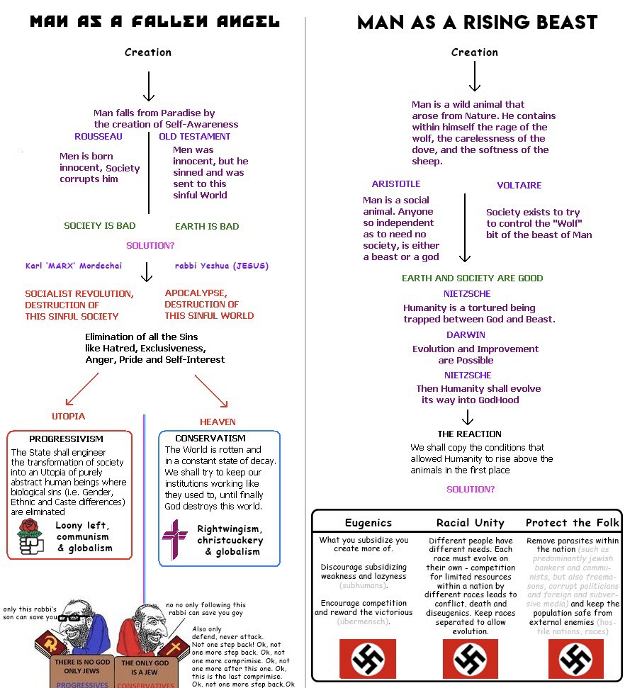 Ingwaz Zonnen tweet media