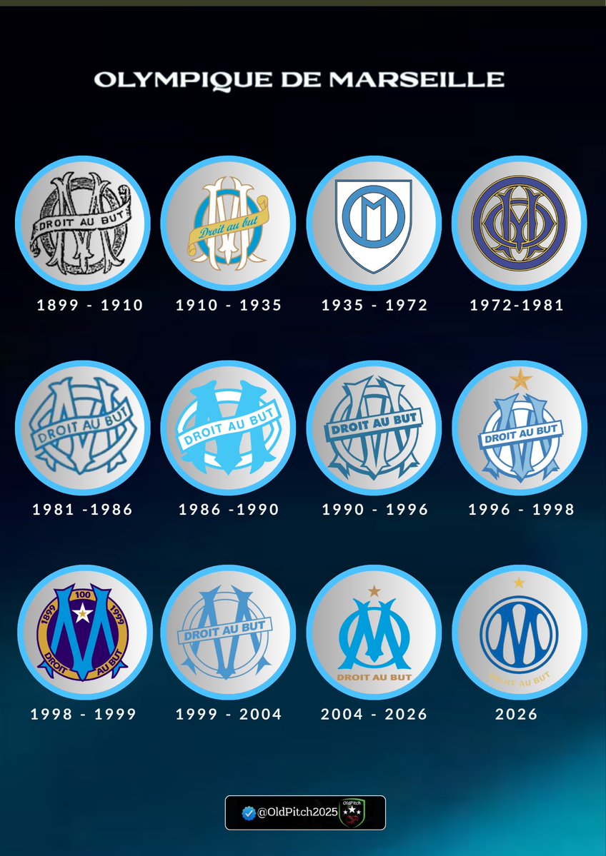 Old Pitch tweet media