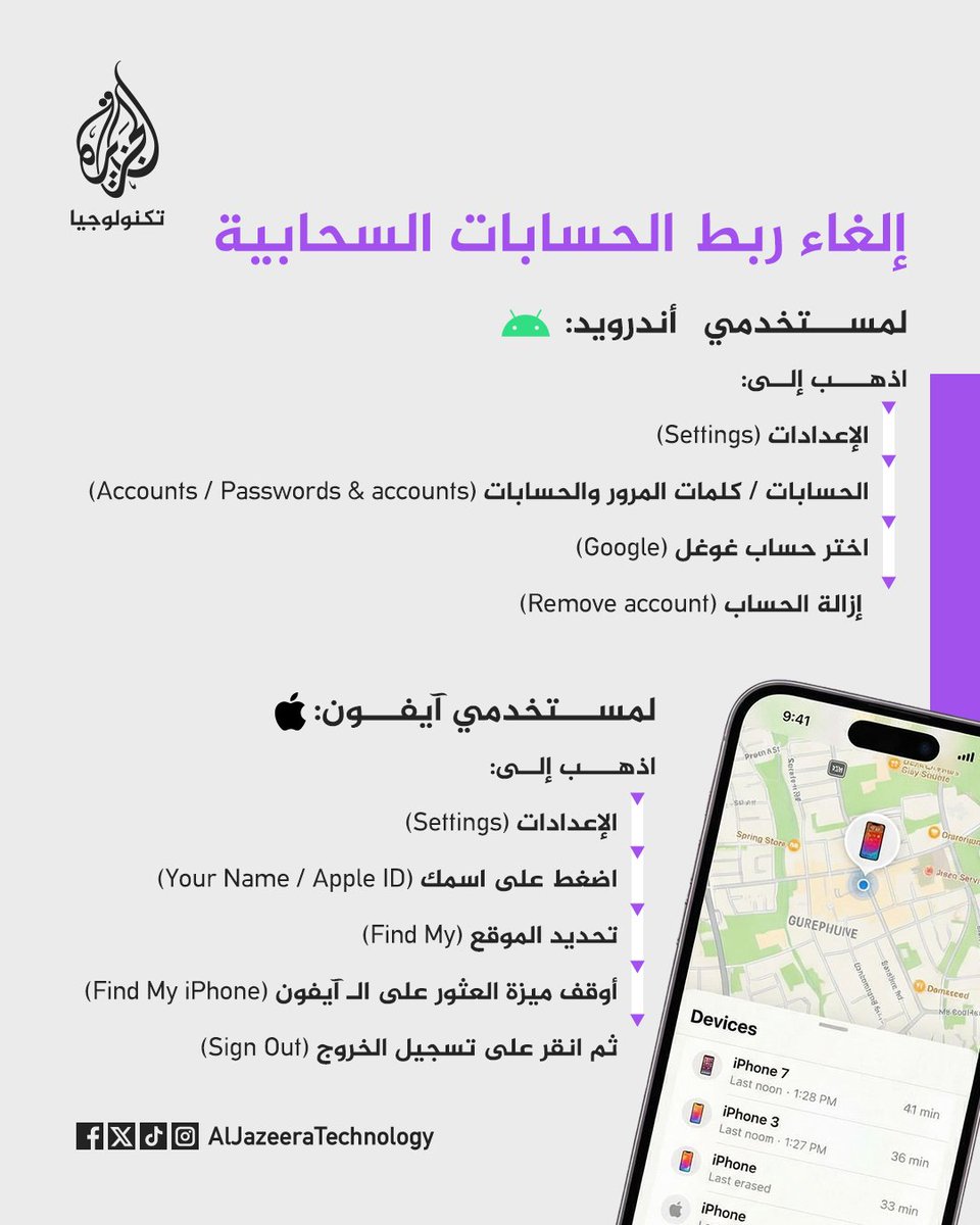 الجزيرة - تكنولوجيا tweet media