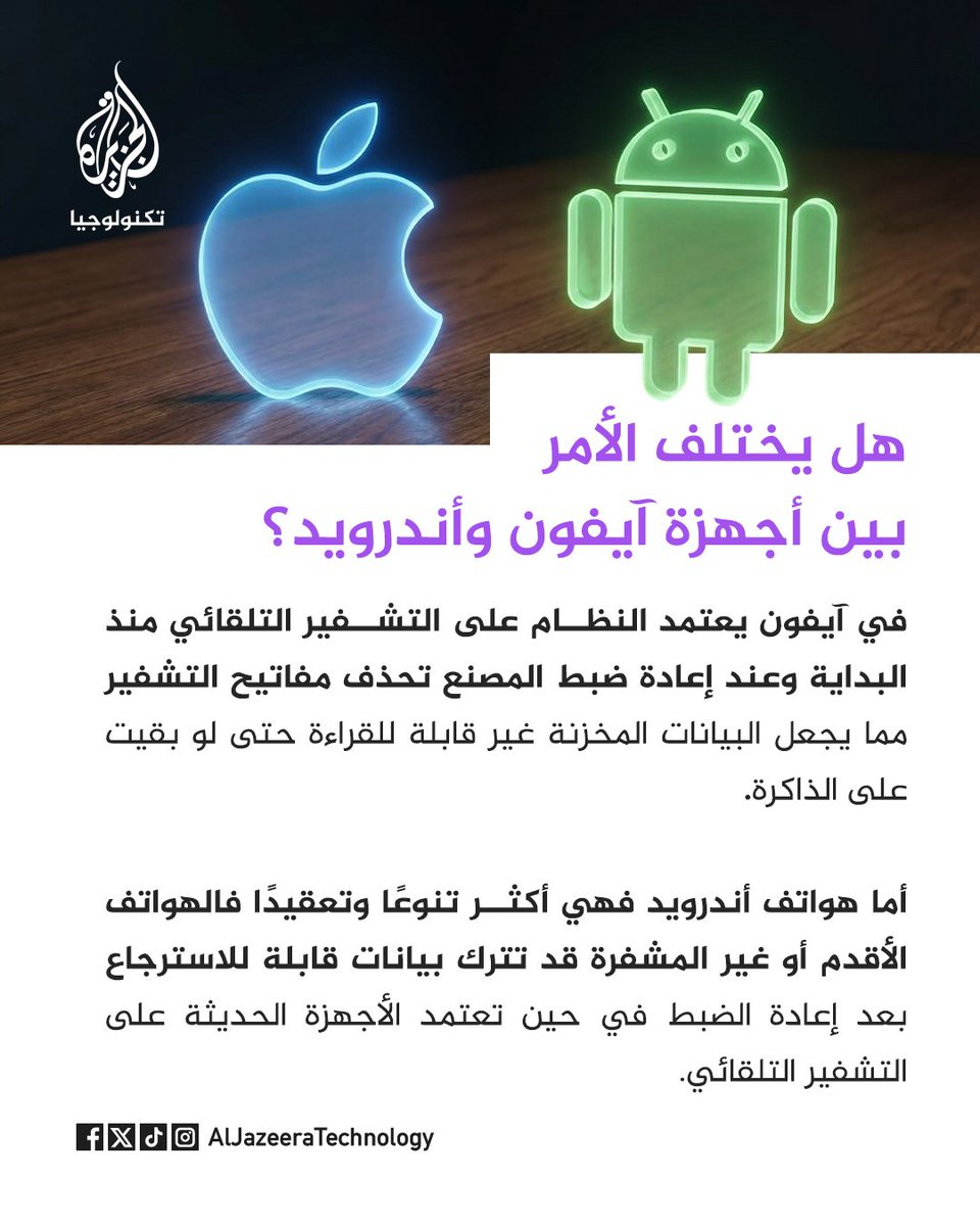 الجزيرة - تكنولوجيا tweet media