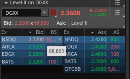 IRA Investor tweet media