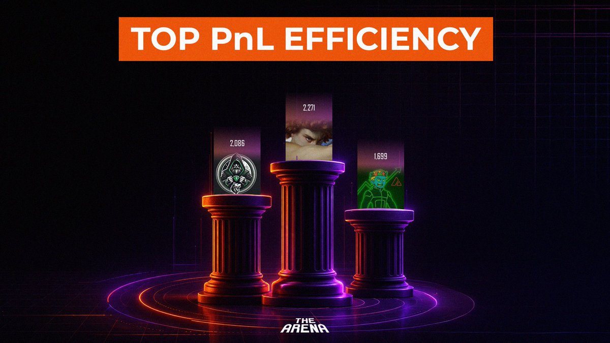 The Arena ⚔️ tweet media