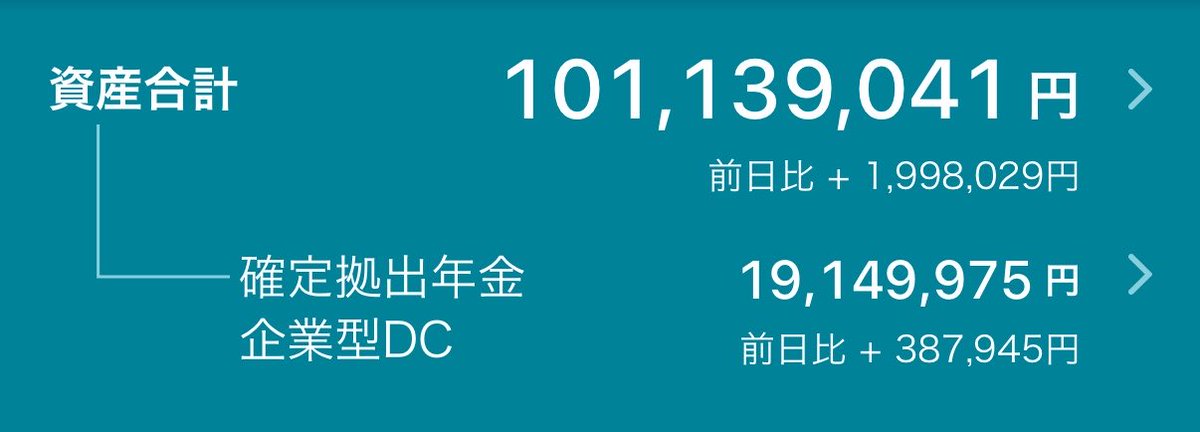 しみっく🏳️‍🌈元億り人 tweet media