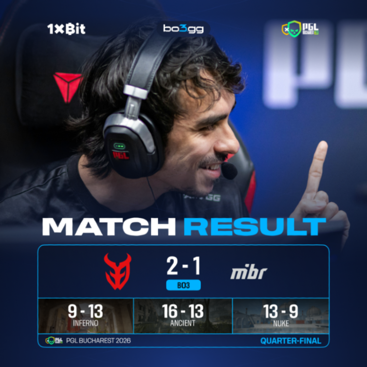 CS2.bo3.gg tweet media