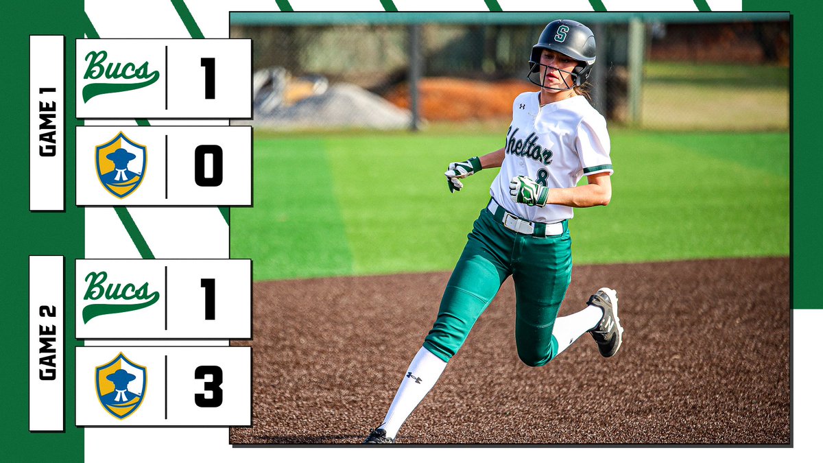 Shelton State Softball tweet media