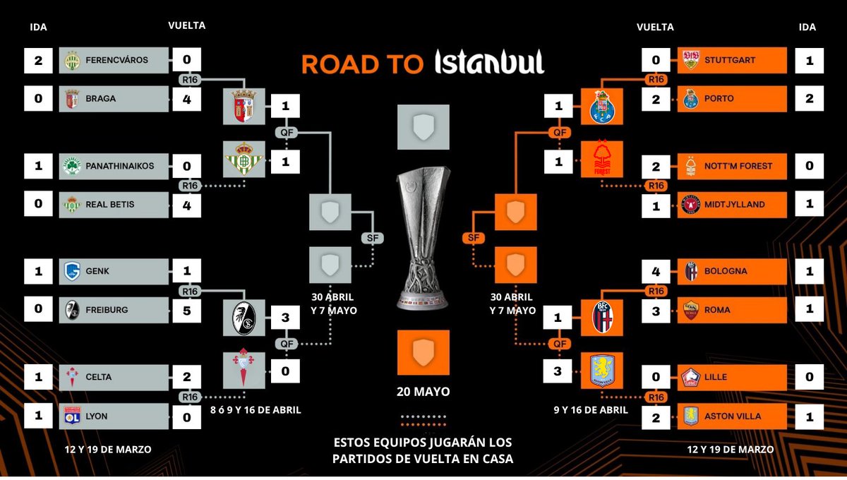 Pepe Elías tweet media