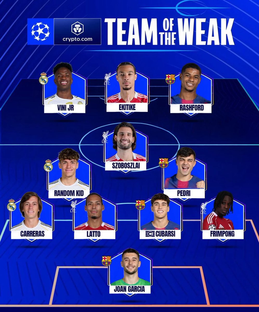 15 UCL | GIN tweet media