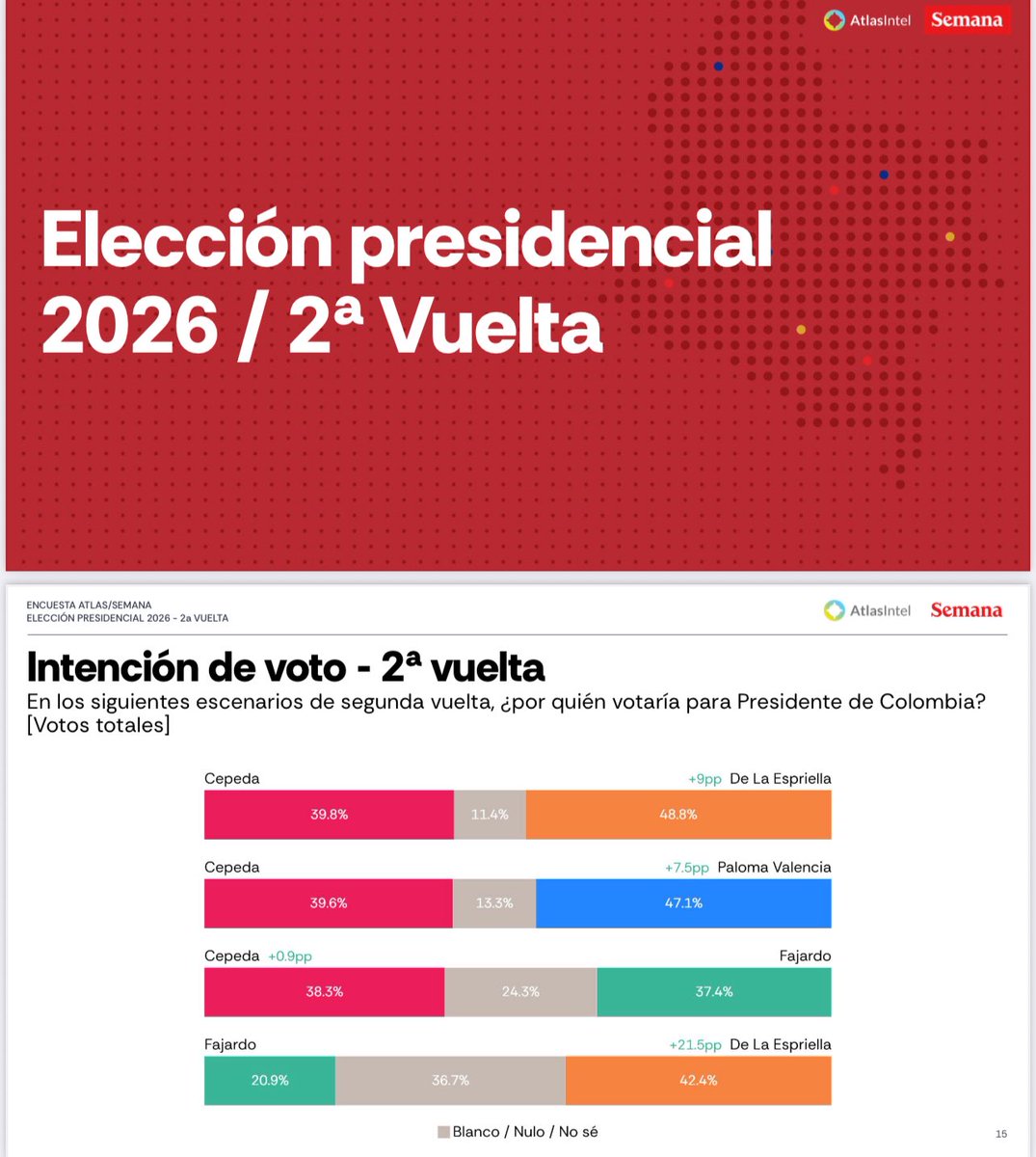 DoñaPily tweet media