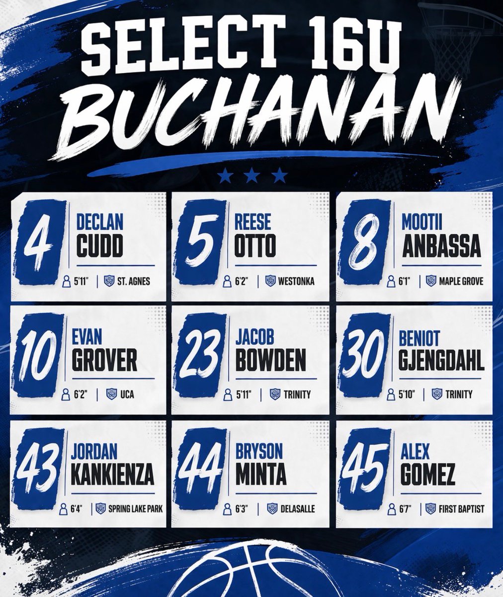 Sean Buchanan tweet media