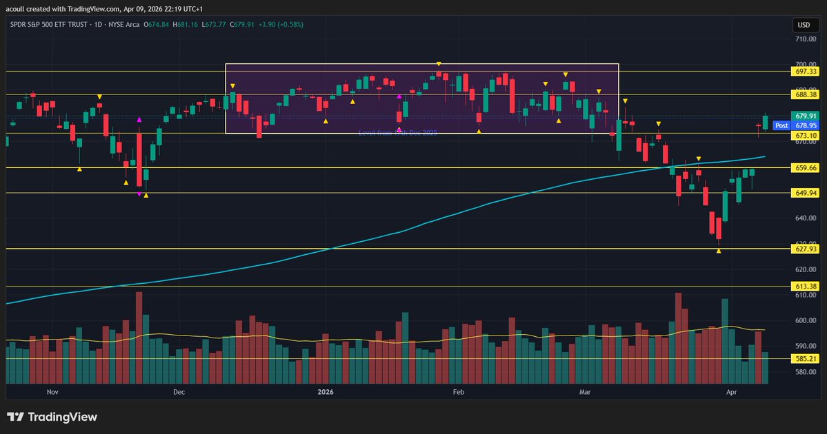 Anna Coulling tweet media