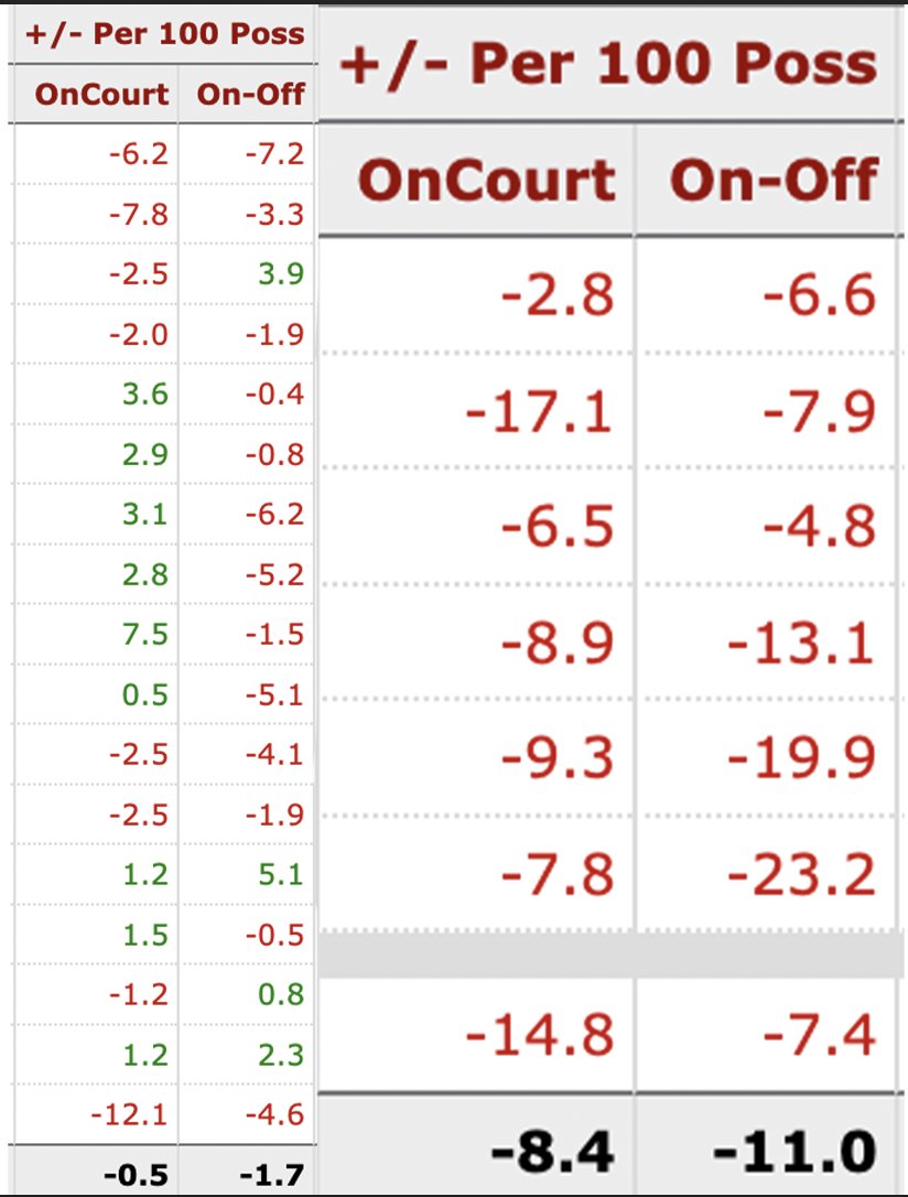Carson Breber tweet media