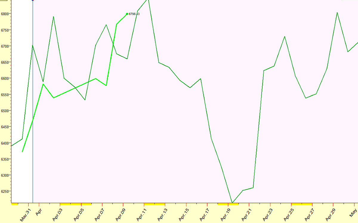 Nicholas D. Savino tweet media