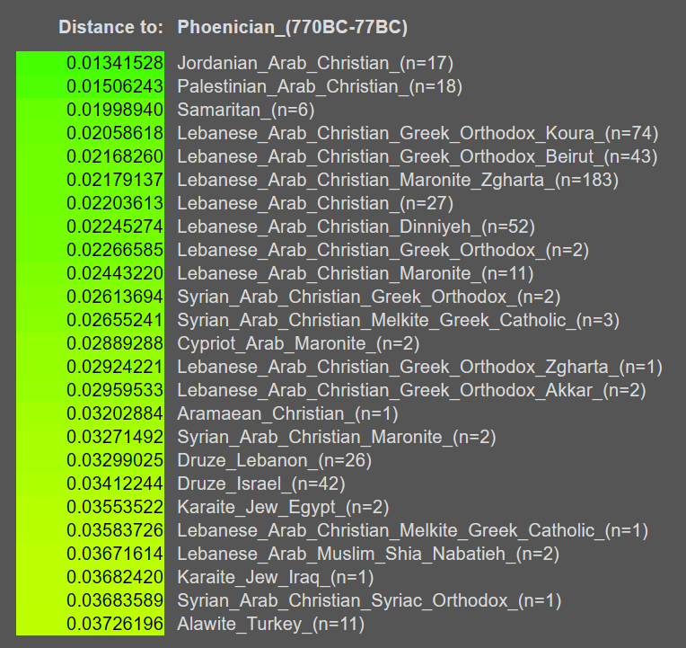 FallenBotulism tweet media