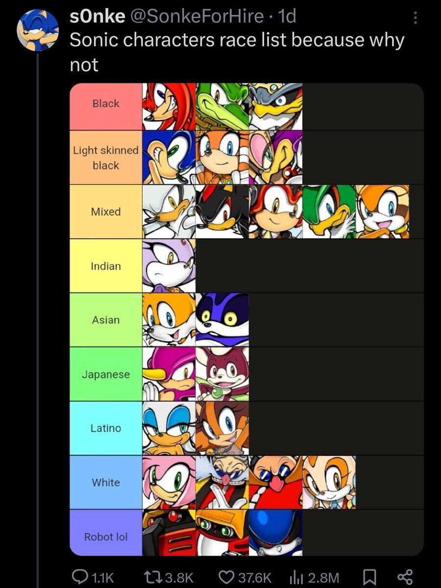 Insane Cope tweet media