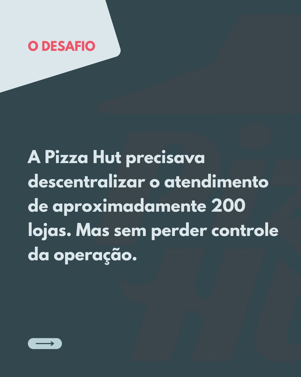 dawntech_dev's tweet photo. No projeto com a Pizza Hut, o desafio era estruturar o atendimento de aproximadamente 200 lojas de forma descentralizada, sem abrir mão de controle operacional.

Cada unidade precisava atender seus próprios clientes, com acesso restrito aos próprios dados. Ao mesmo tempo, a gestão precisava acompanhar toda a operação em tempo real, com visibilidade sobre filas, tempos de atendimento e disponibilidade.

Esse tipo de cenário não se resolve apenas com a criação de fluxos conversacionais.
Foi necessário definir uma arquitetura que sustentasse:
• separação entre operações por loja
• roteamento automático com base nos dados do pedido
• padronização da jornada de atendimento
• consolidação de indicadores em um único dashboard

A solução foi construída como uma extensão dentro do Blip, utilizando a autenticação nativa da plataforma e evitando a necessidade de gerenciar acessos em sistemas externos.

Com isso, foi possível estruturar uma operação em que cada loja atua de forma independente, enquanto a gestão mantém visão completa e capacidade de acompanhamento em escala.

#Dawntech #BlipPartner #TransformacaoConversacional #Automacao #BlipChat #Inovacao