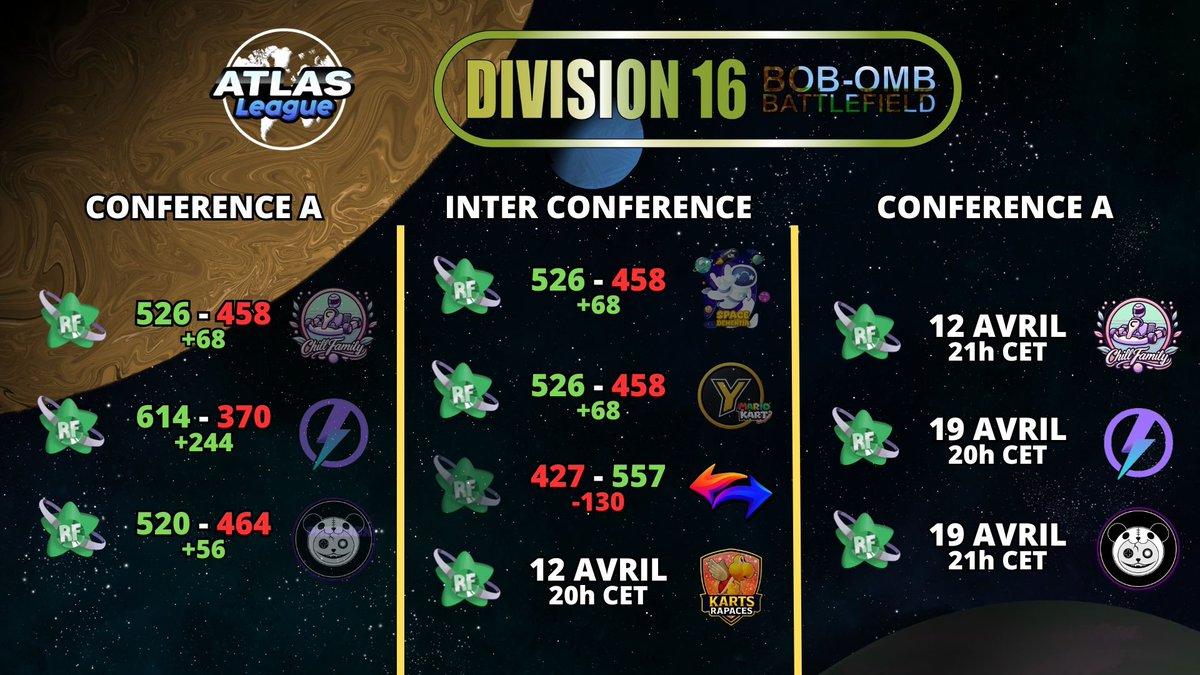 Rainbow Fun tweet media