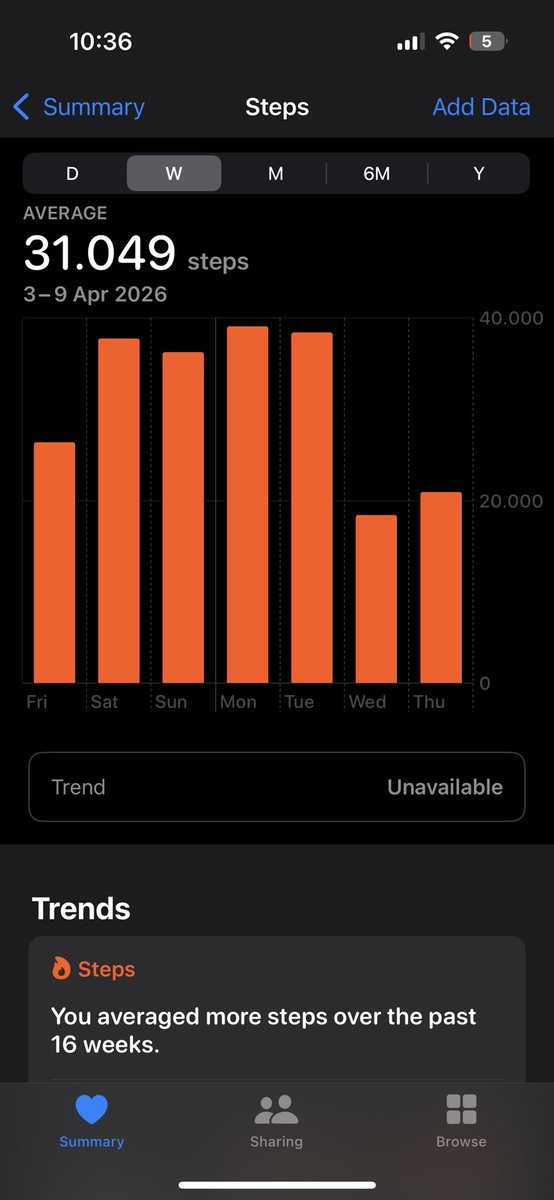 amy 🍋❤️‍🔥💋 tweet media