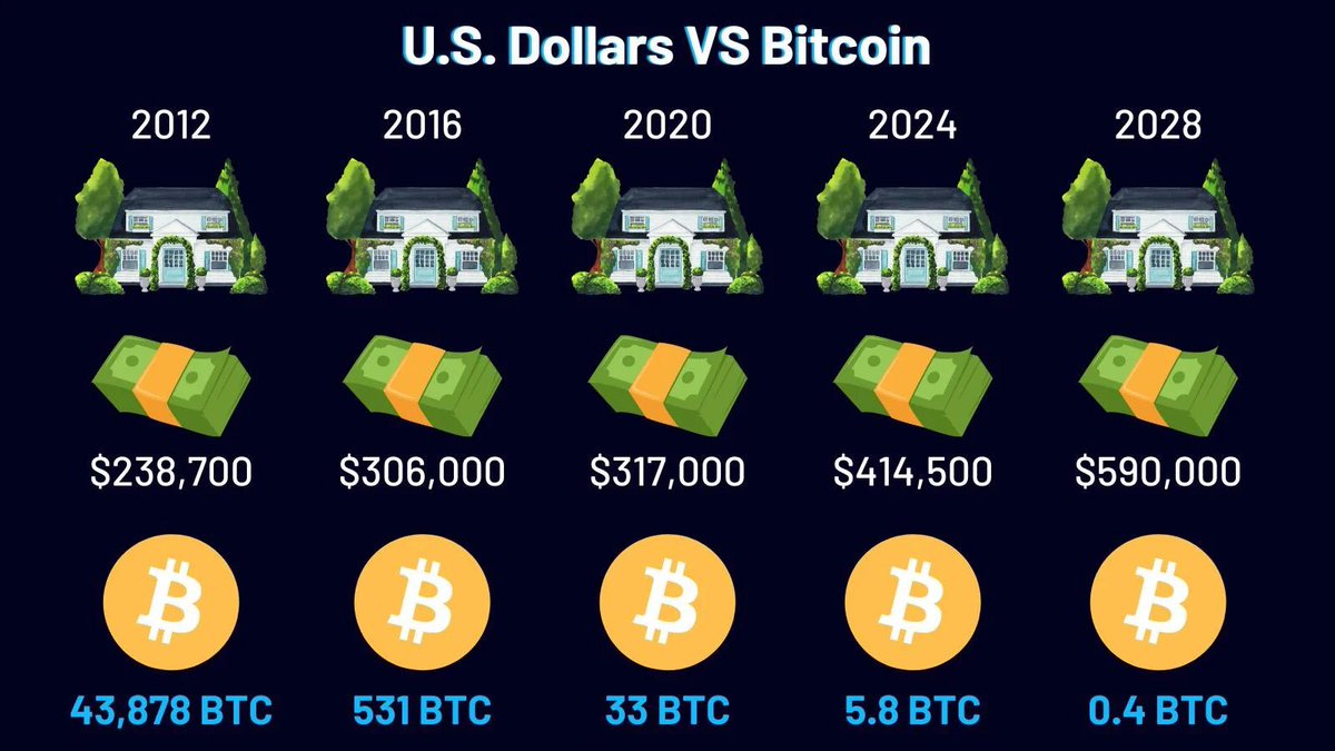 Satoshi Bagger tweet media