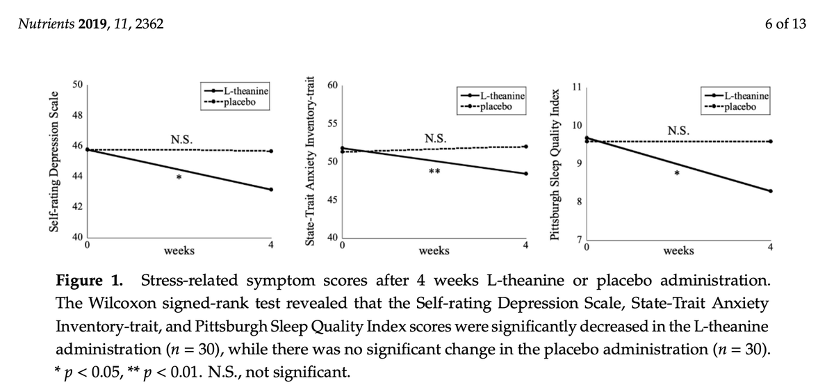 Dalton (Analyze & Optimize) tweet media