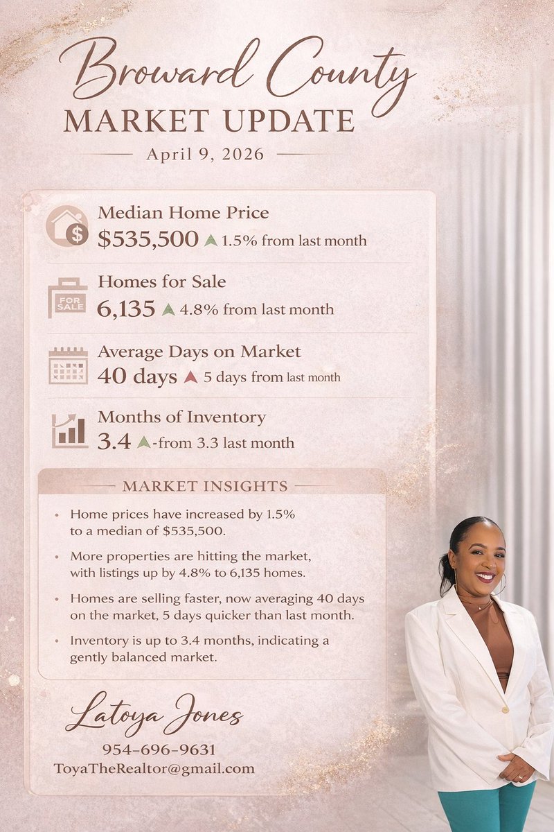 ToyaTheRealtor's tweet photo. #SouthFloridaRealtor https://t.co/aCVqOVeWMR