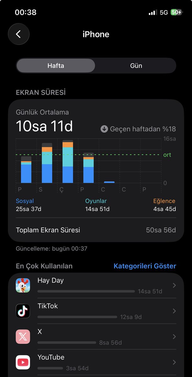 Caniye🐆 tweet media