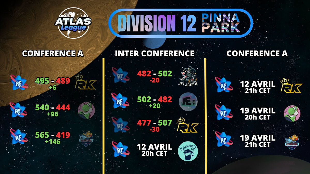 Rainbow Fun tweet media