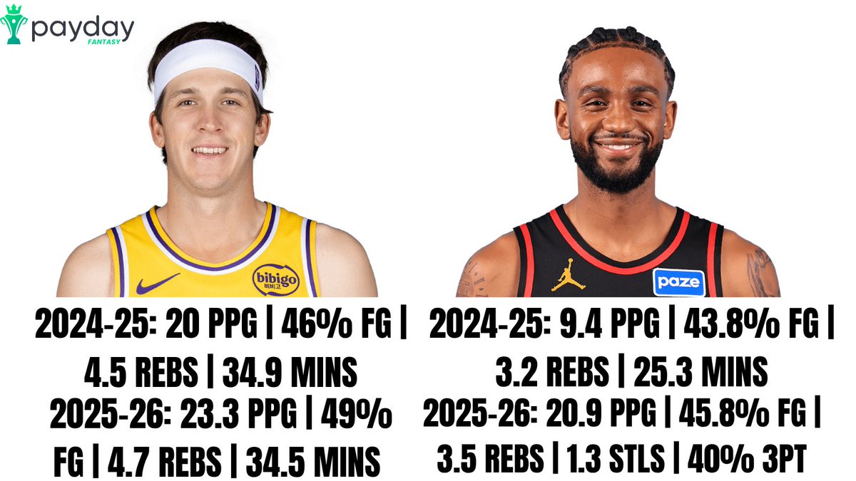 Payday Fantasy tweet media