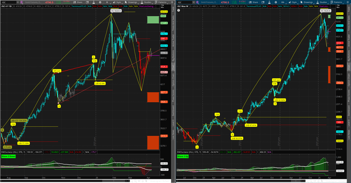 Rick Decard ⭐️⭐️⭐️⭐️ tweet media