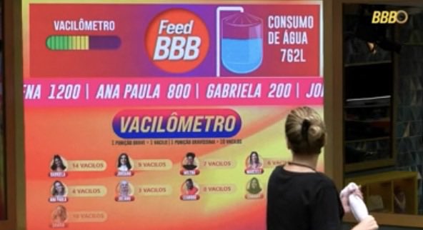 e ela segue assombrando a narrativa 
10 vacilos 🕊️