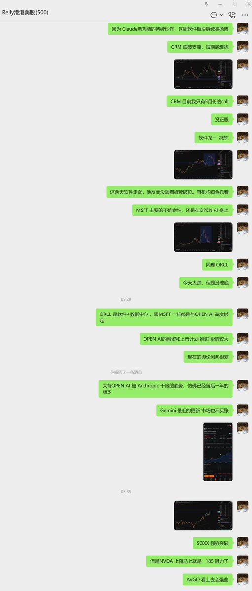 Relly | 美股 tweet media