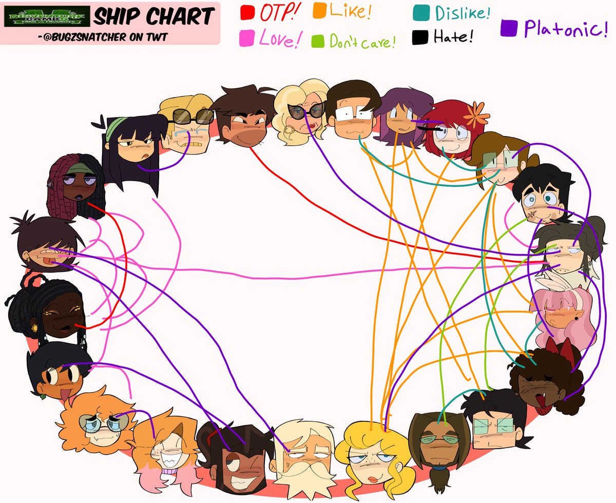 Mine except I don't have a lot of ships for the fans