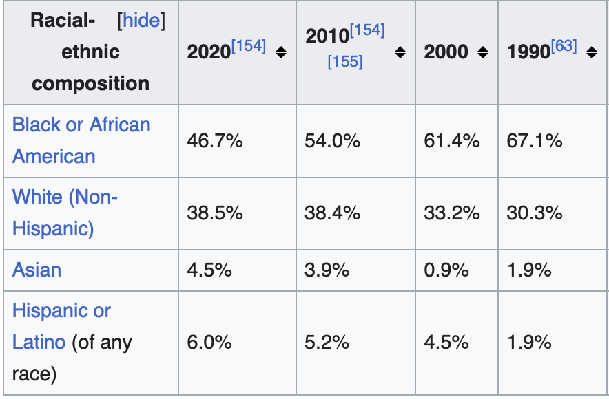 Danny Moylan🥥🌴 tweet media